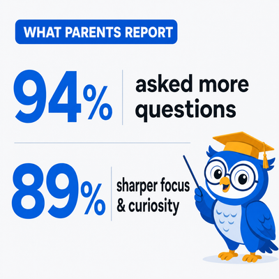 100,000 Whys — Children's Encyclopedia